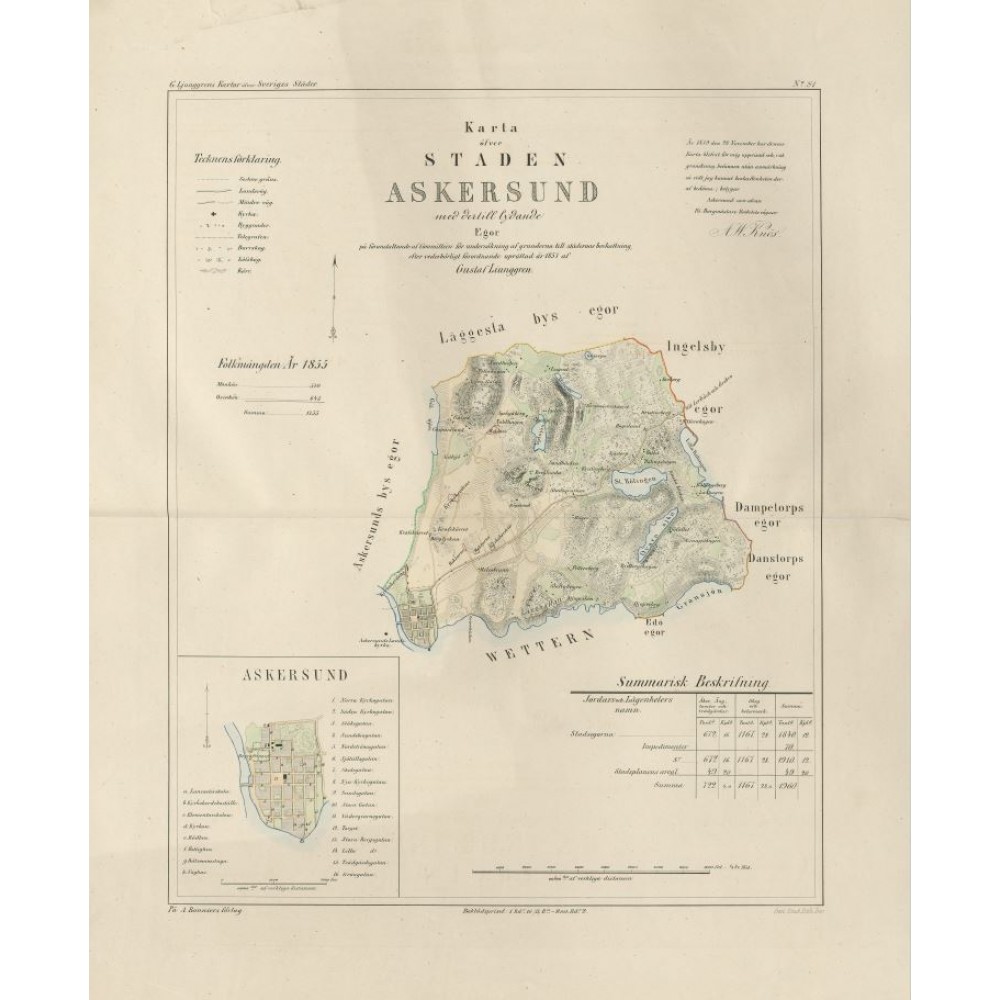 Askersund 1857